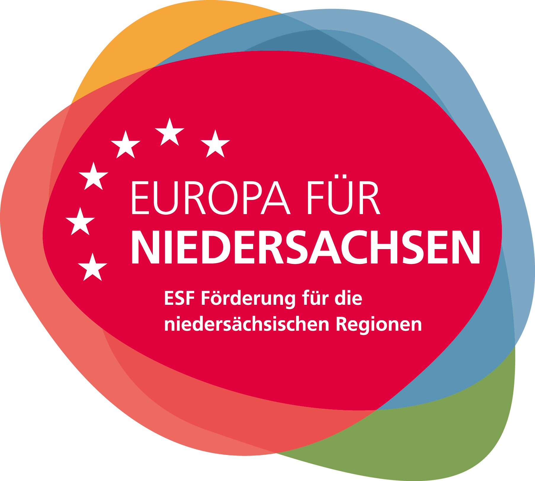 ESF Förderung für Niedersachsen